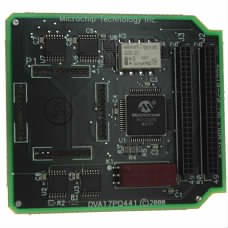 DVA17PQ441|Microchip Technology