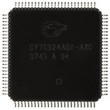 CY7C924ADX-AXC|Cypress Semiconductor Corp