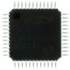 C8051F504-IQ|Silicon Laboratories  Inc