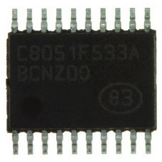 C8051F533A-IT|Silicon Laboratories  Inc