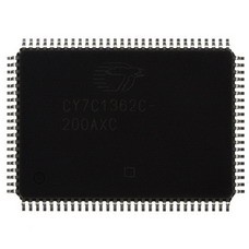 CY7C1362C-200AXC|Cypress Semiconductor Corp